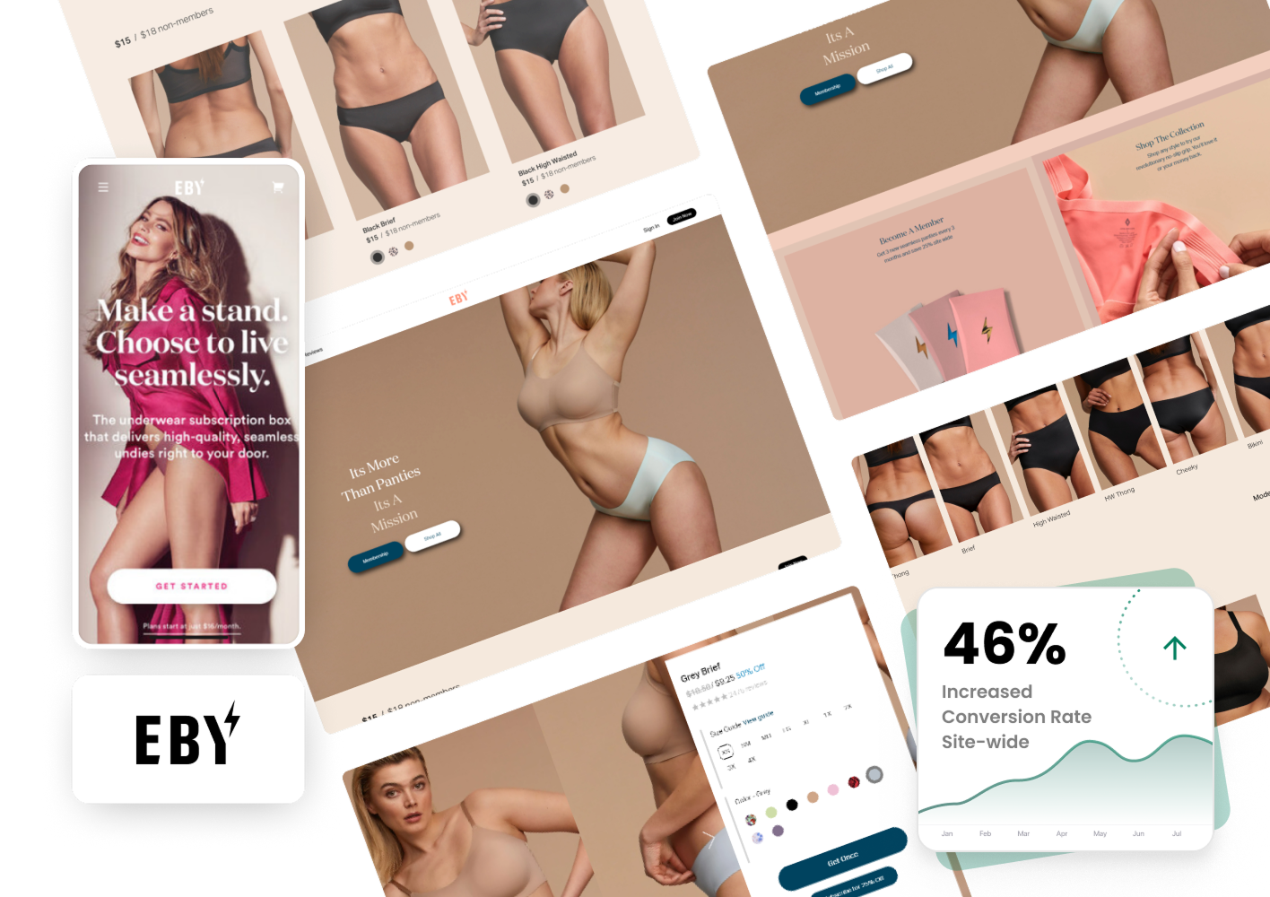 casestudy-2
