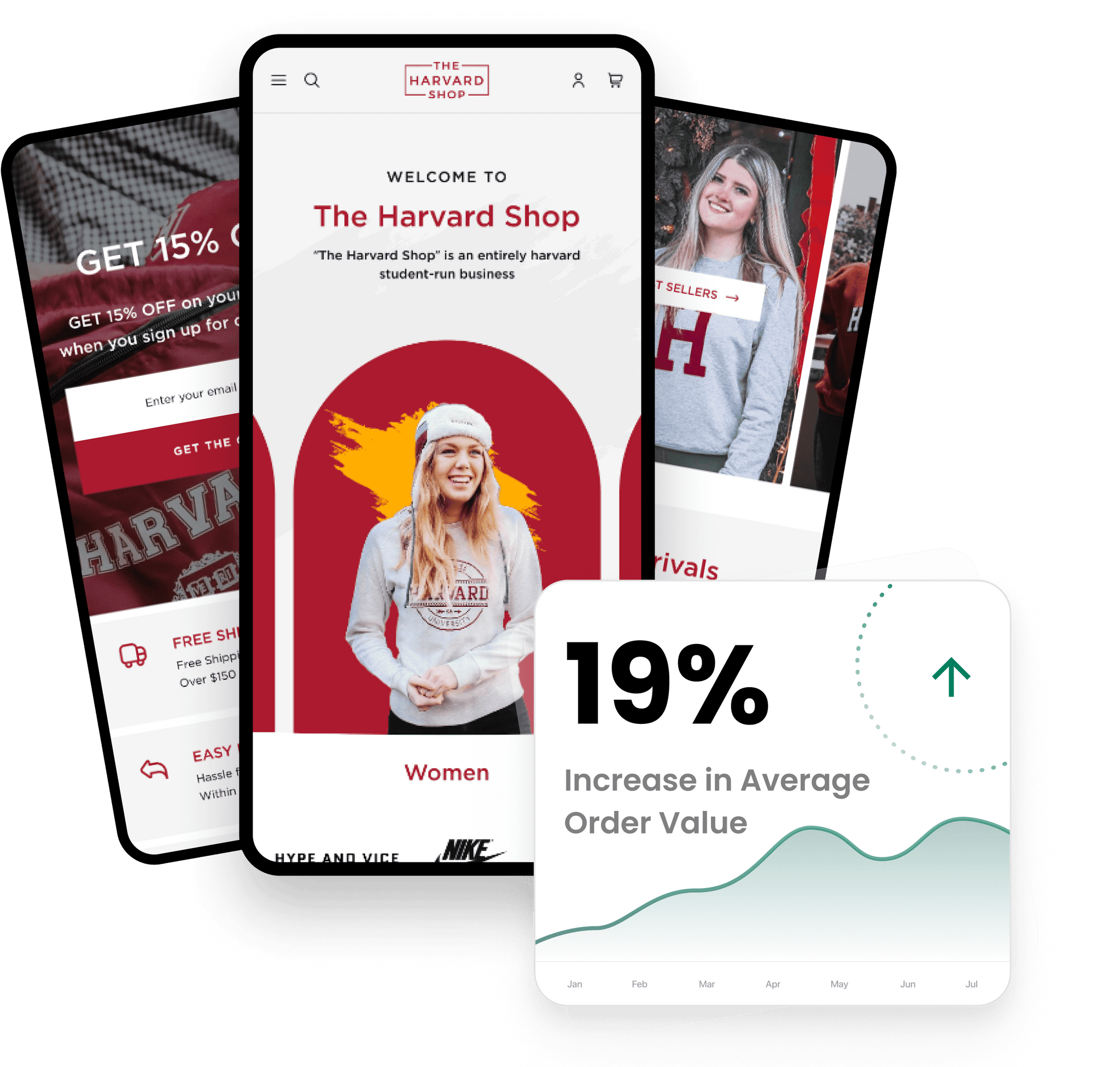 Harvard