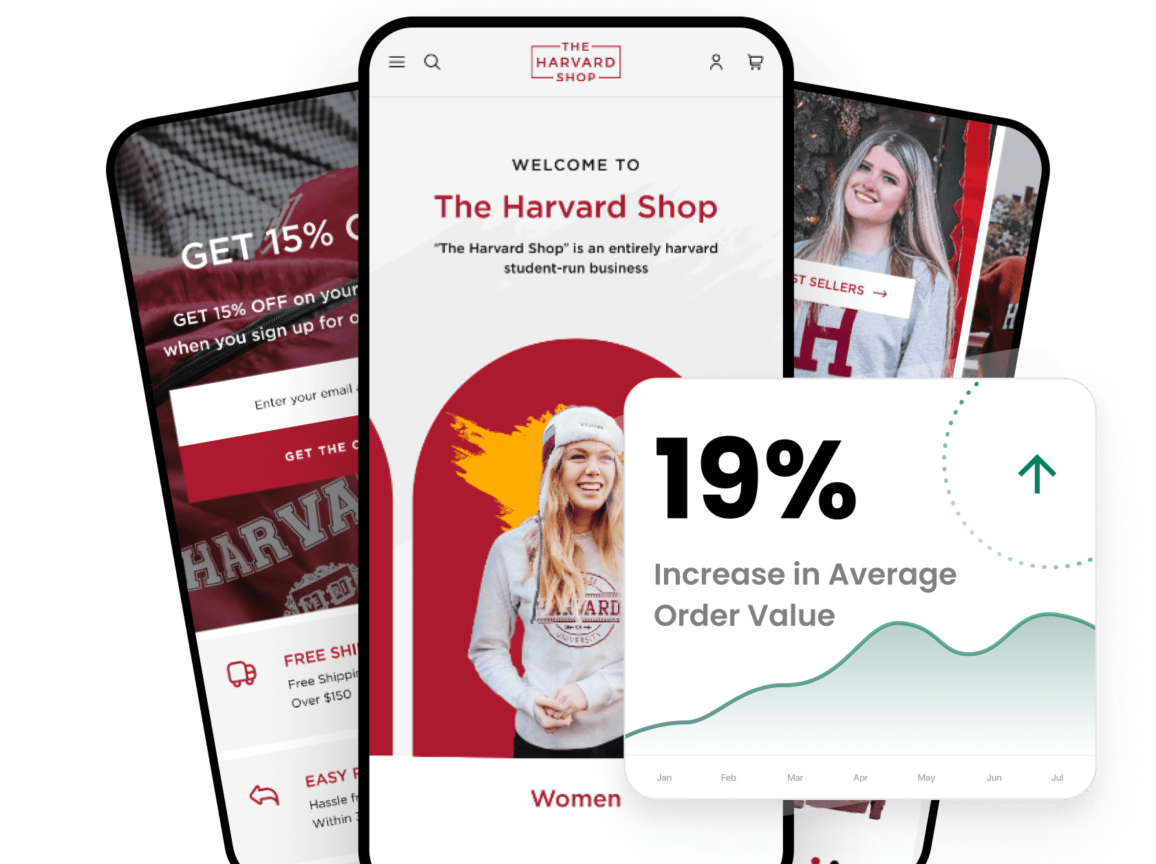 Harvard