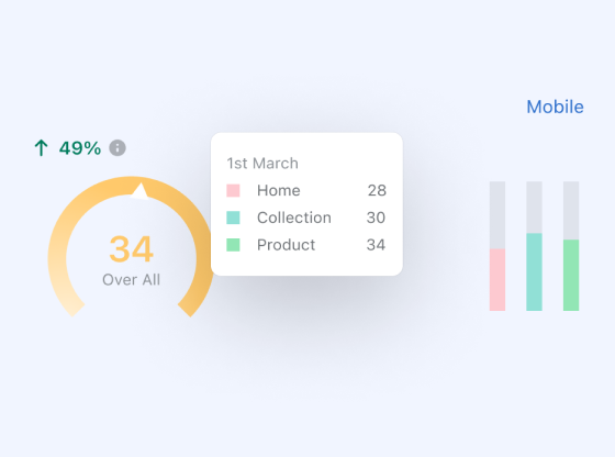 Mobile Performance Optimization