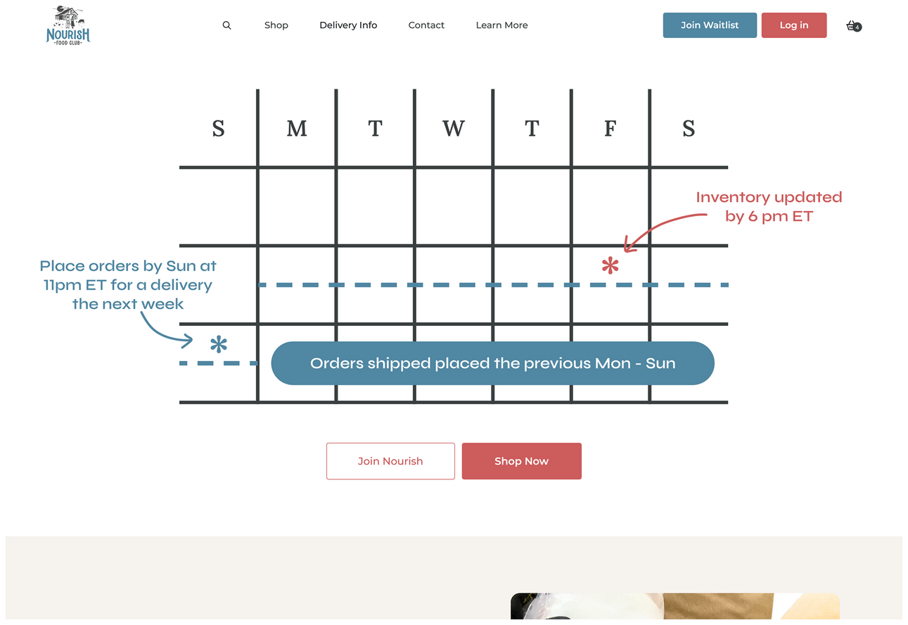 New casestudy image